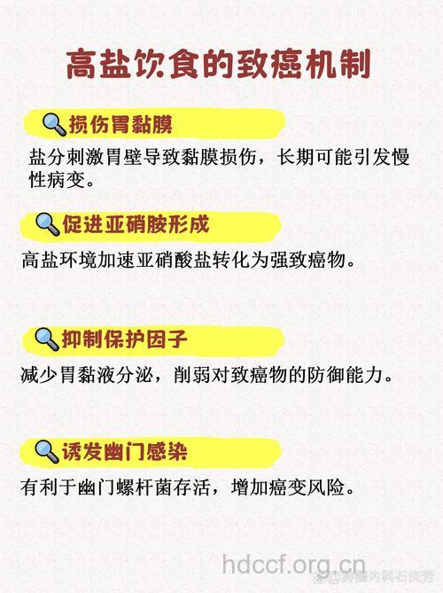 吃盐太多也容易患胃癌