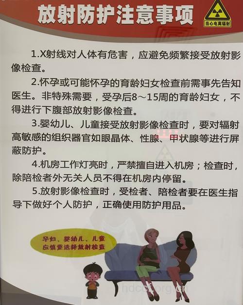 X线检查的内容及临床意义