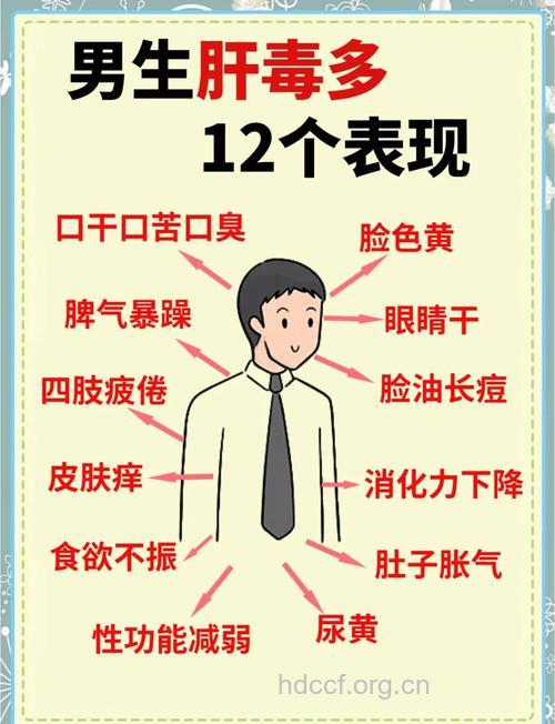 肝病会引起什么症状