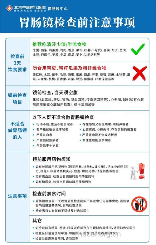 胃肠镜检查护理及注意事项