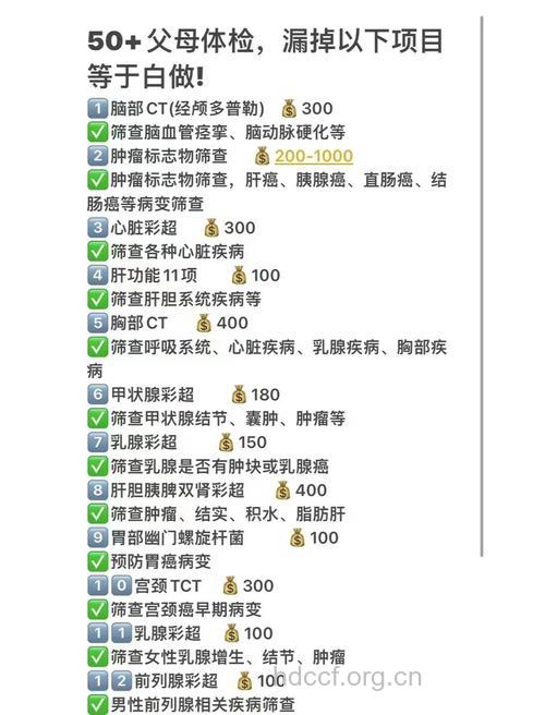 常见防癌体检项目及注意事项