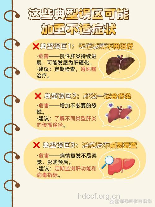 急性肝炎的并发症有哪些