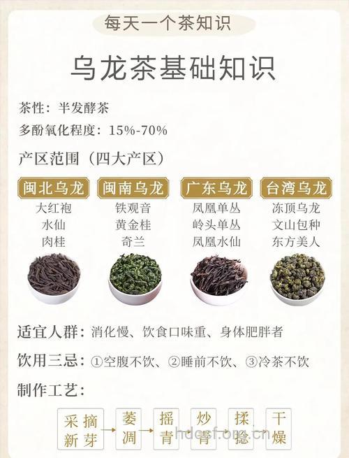常喝乌龙茶 对身体有7个好处