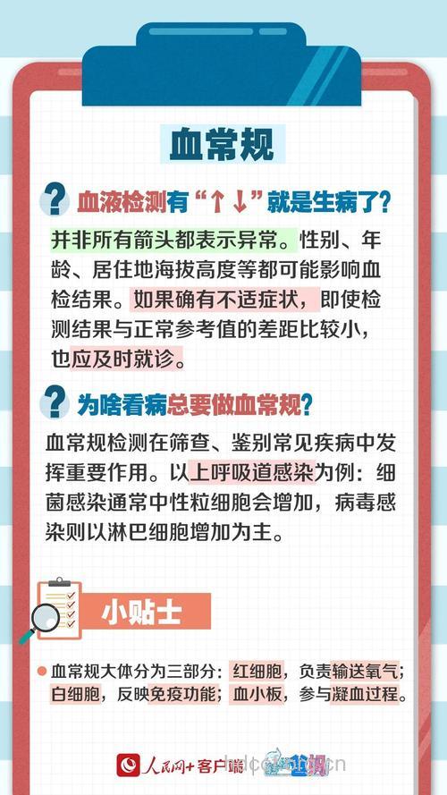 看看电脑族最容易体检出什么疾病