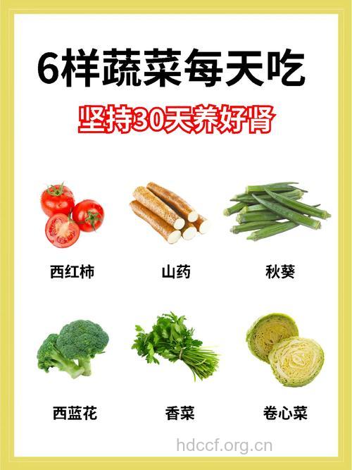 冬季吃菜也能补肾 6中常见蔬菜有效果