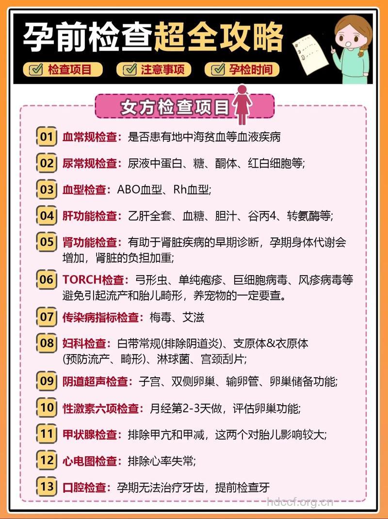 怀孕准备期的体检注意事项