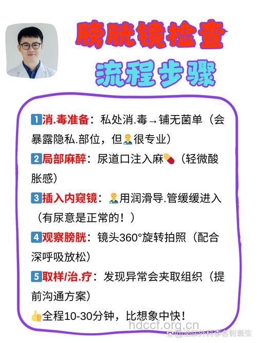 膀胱镜检查后的注意事项