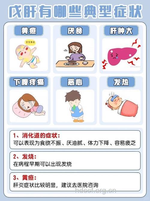 戊肝的症状是什么