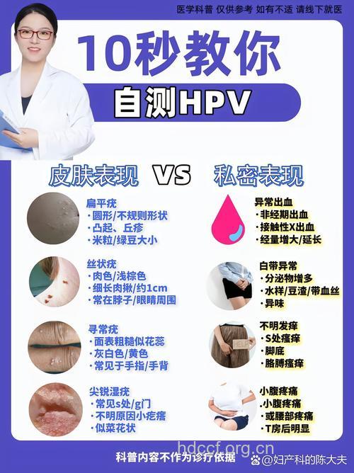 专家教你11招 自检早期肿瘤