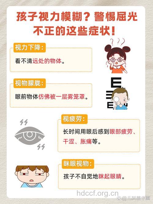 屈光不正要注意什么