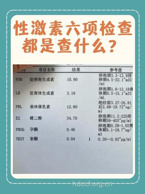 女性不孕需测定哪些激素