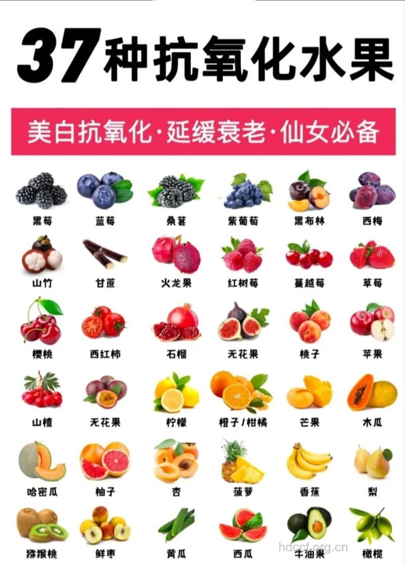 哪些食物能抗衰老 4款水果别错过