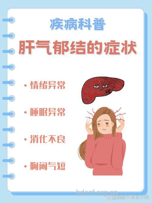 乙肝患者会出现肝气郁结吗