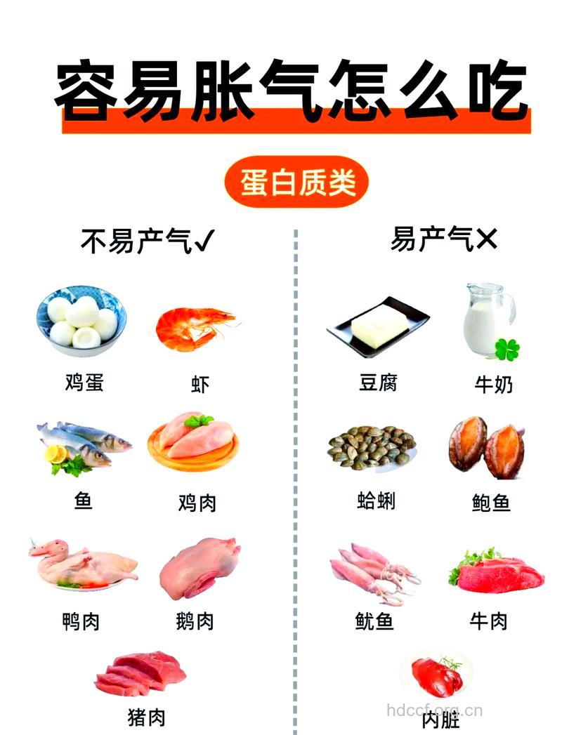 7款食物帮你对抗雾霾