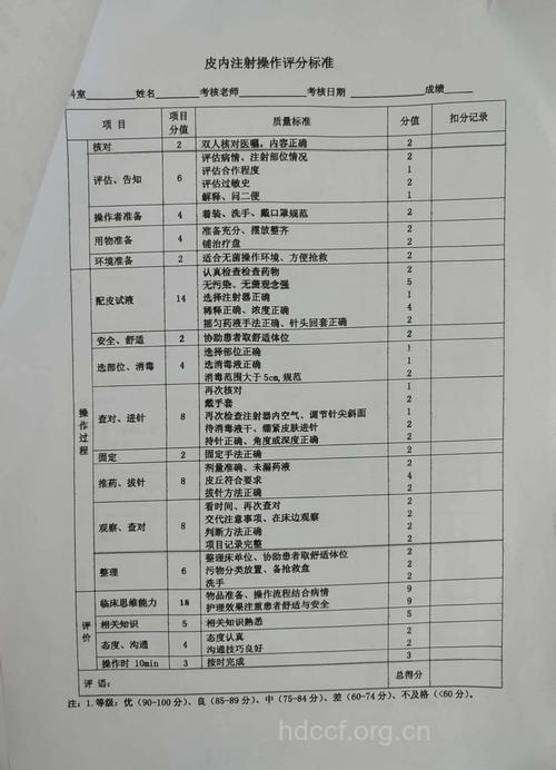 进行外科体检前要什么准备