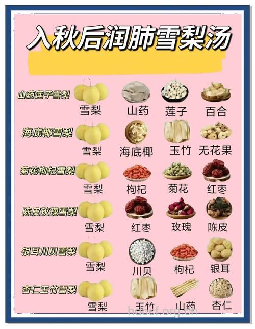 6种润肺食物秋季一定要吃