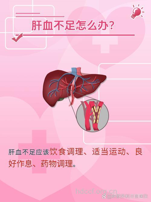 肝硬化出血到底是什么原因