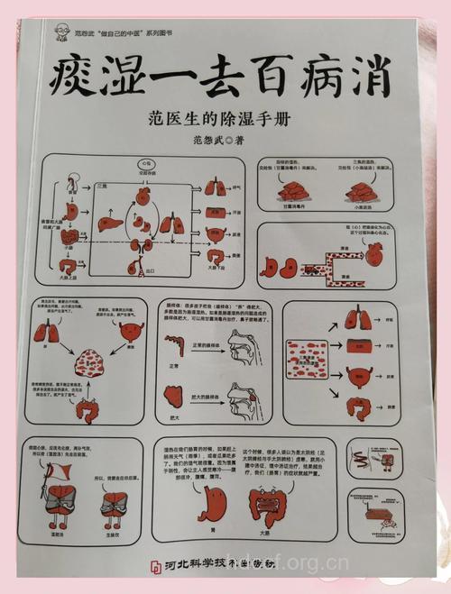 痰湿凝结型胃癌怎么治疗