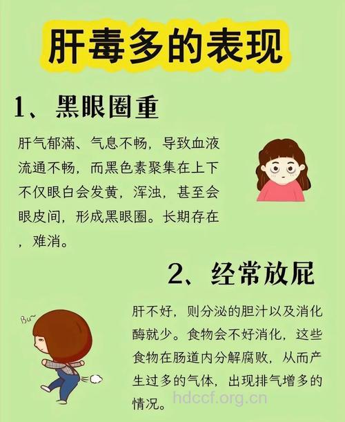 肝脏“有毒”的症状表现