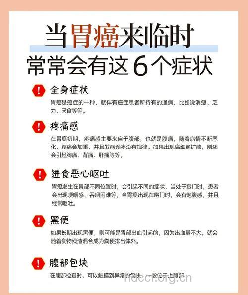 胃癌最常见的病因有哪些呢