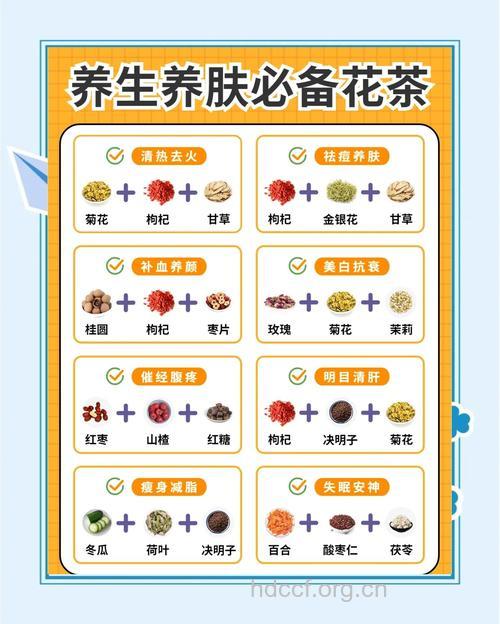 秋季养生 8款花茶好喝又健康