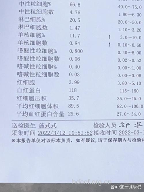 胃癌患者血液检查有哪些异常