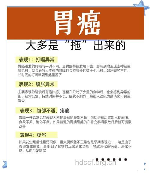 胃癌患者症状如何表现呢