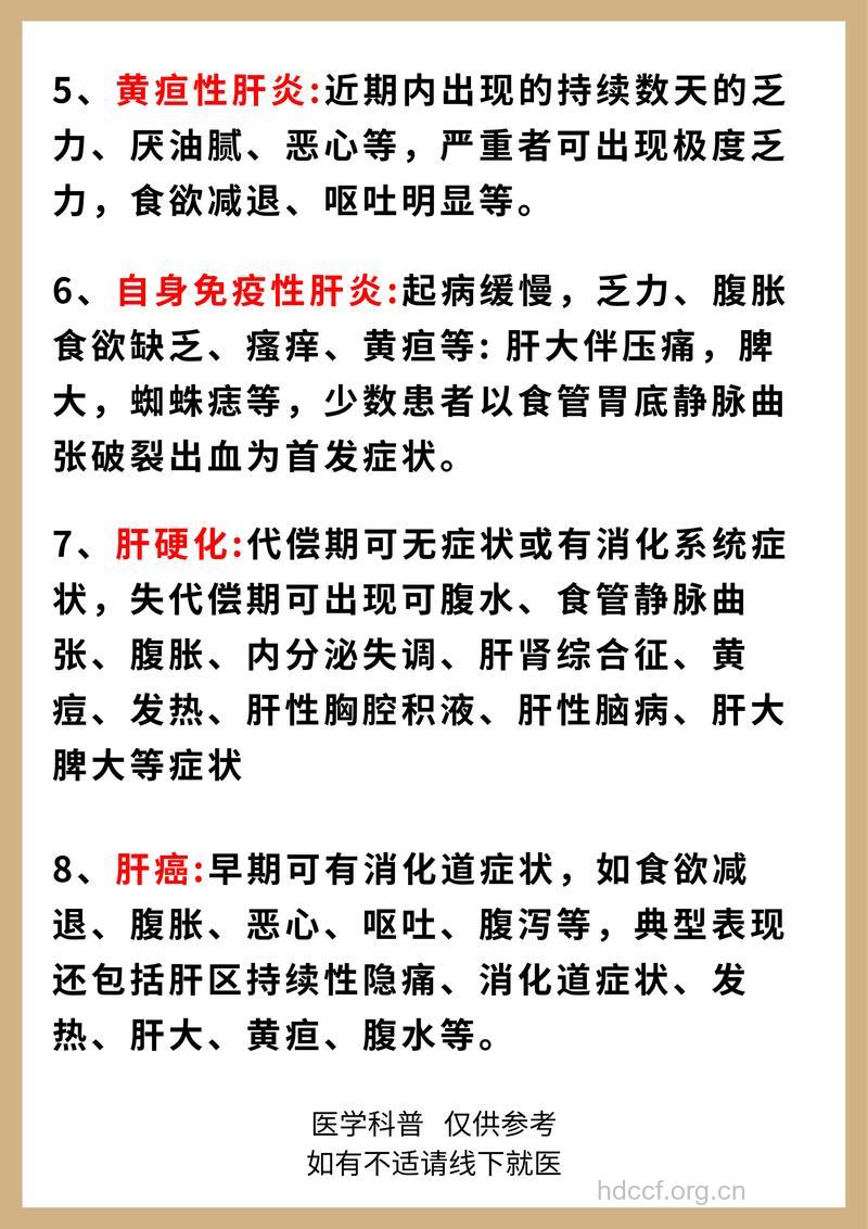 急性肝炎有哪些症状分类