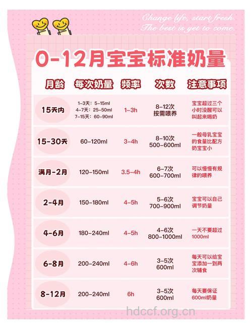 盘点新生儿的十大健康标准