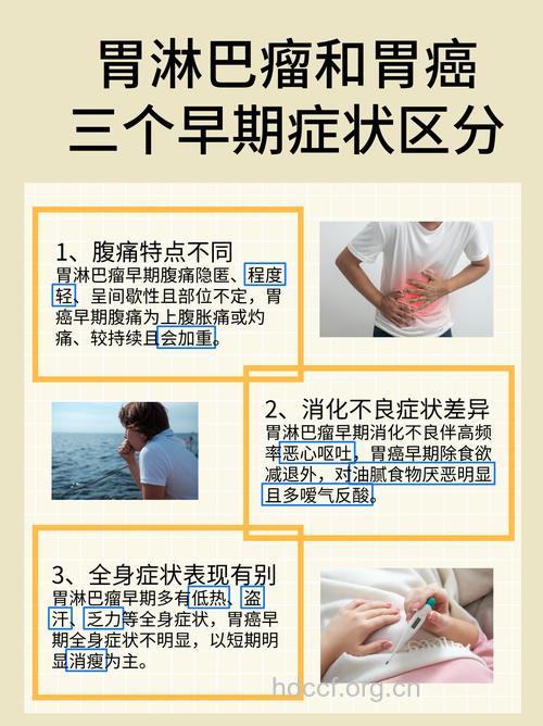 与胃癌症状相似的疾病是什么