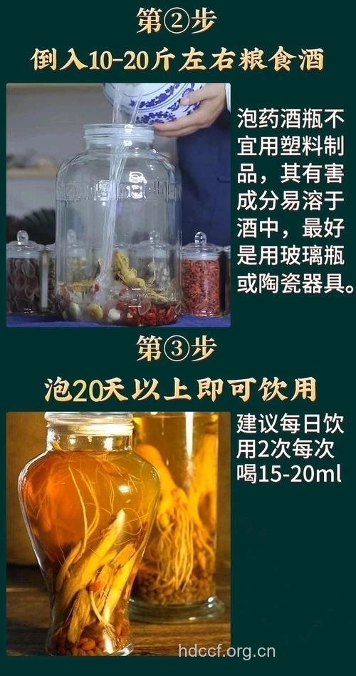 小三阳要慎喝保健酒