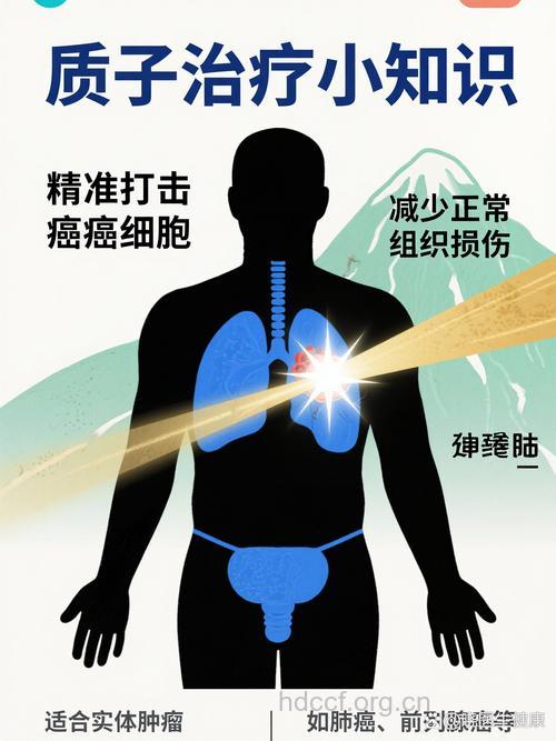 质子治疗 对抗肝癌