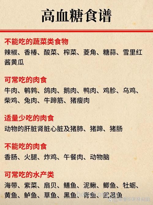 三种素食 让你越吃血糖越高