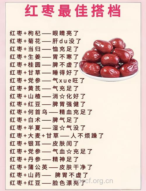 怎么吃枣才能滋养身体