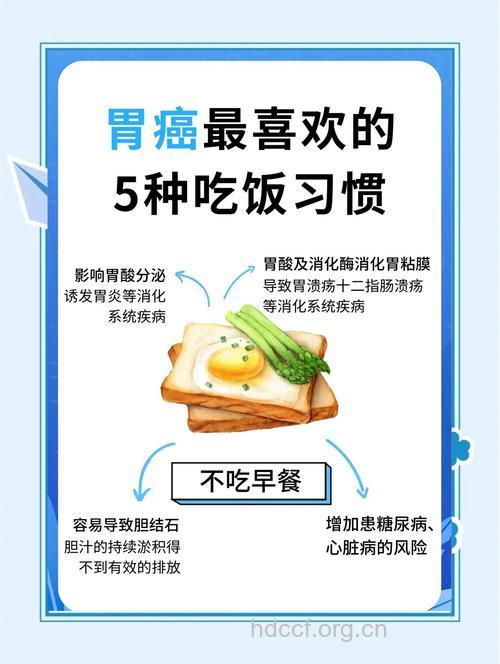 阐述胃癌饮食原则