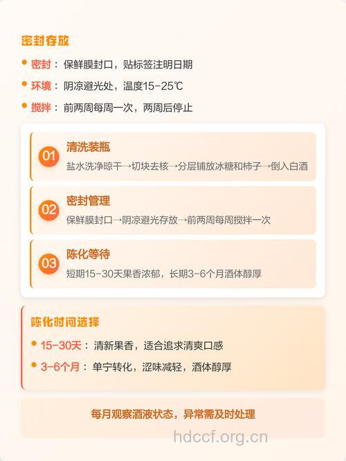 野柿子泡酒的方法 野柿子怎么泡酒