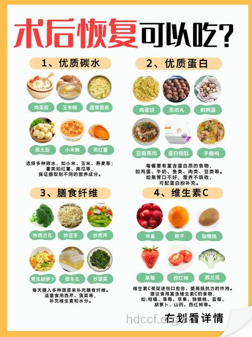 胃癌术后饮食怎样护理呢