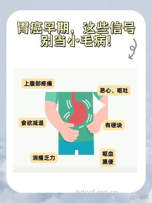 胃癌早期有哪些发病信号