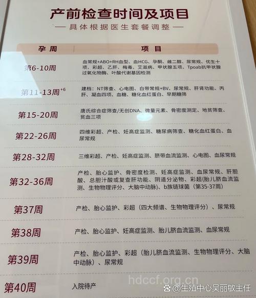 新妈妈常规健康检查目录