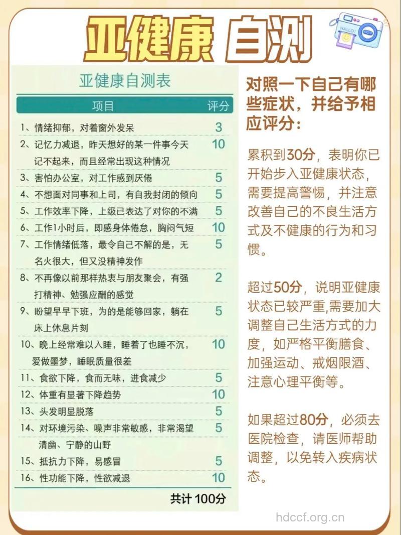 亚健康鉴定与常规检查