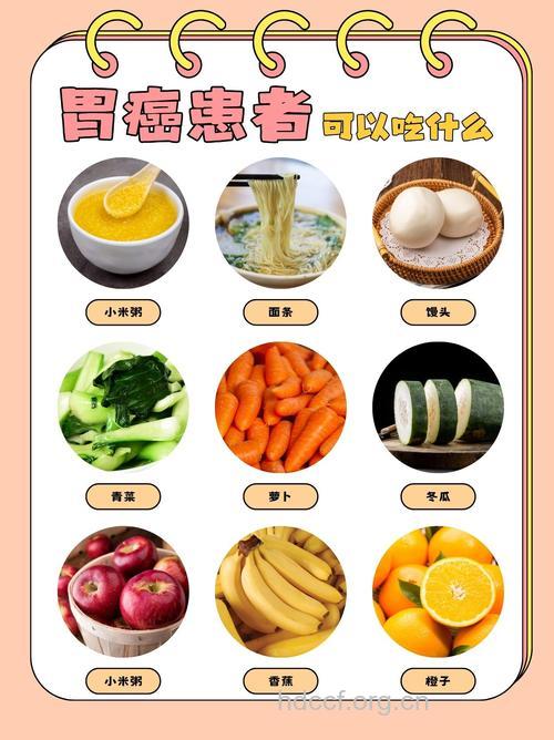 胃癌到了晚期吃什么好呢