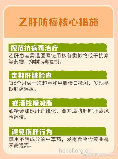 乙肝病人如何防肝癌？