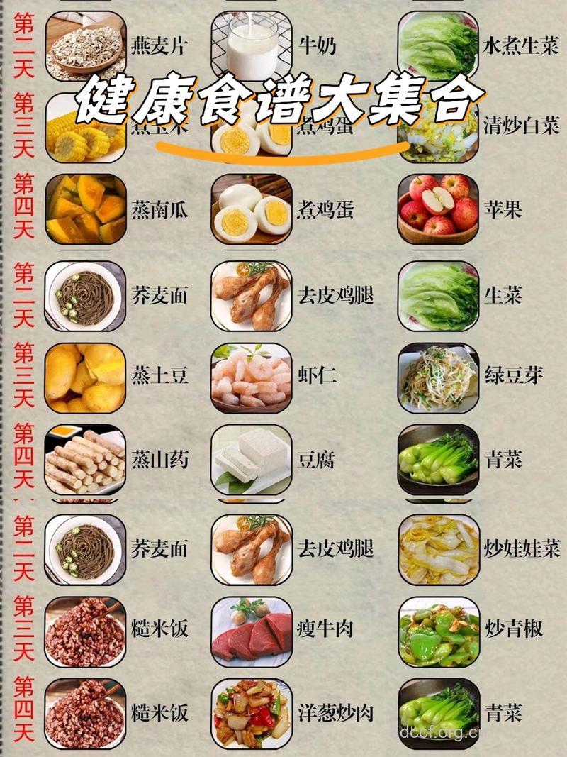7种平民食物让你健康长寿