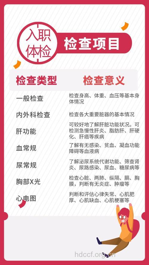 进行常规检查有什么关键点