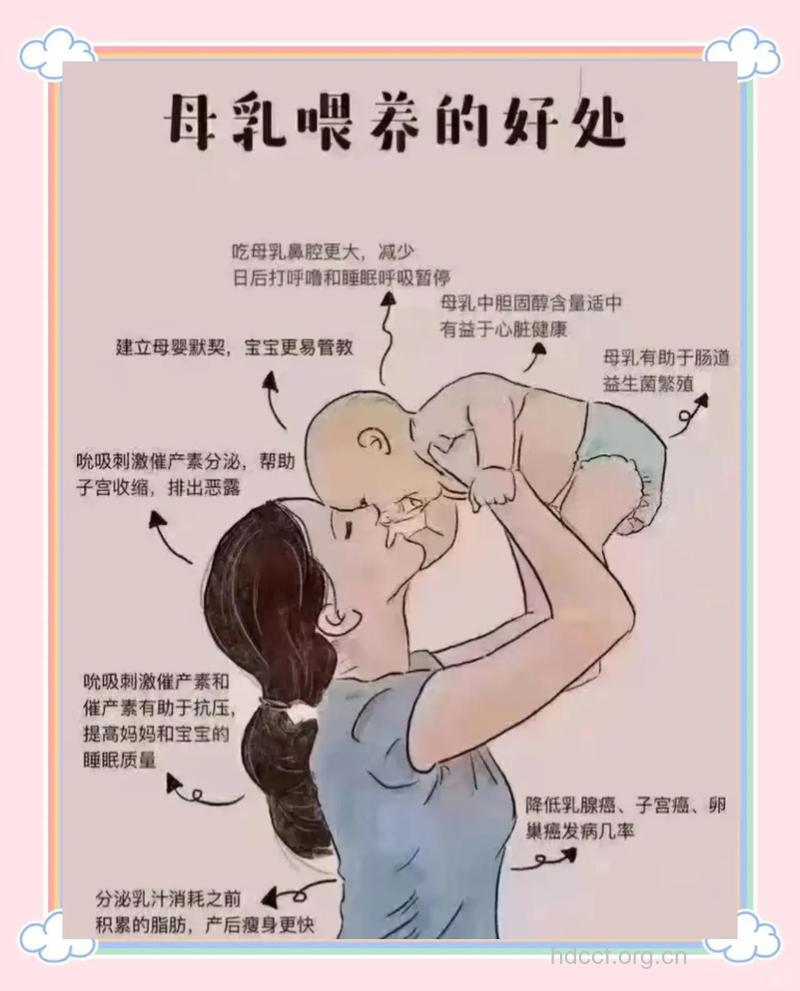 人乳汁的功效与作用