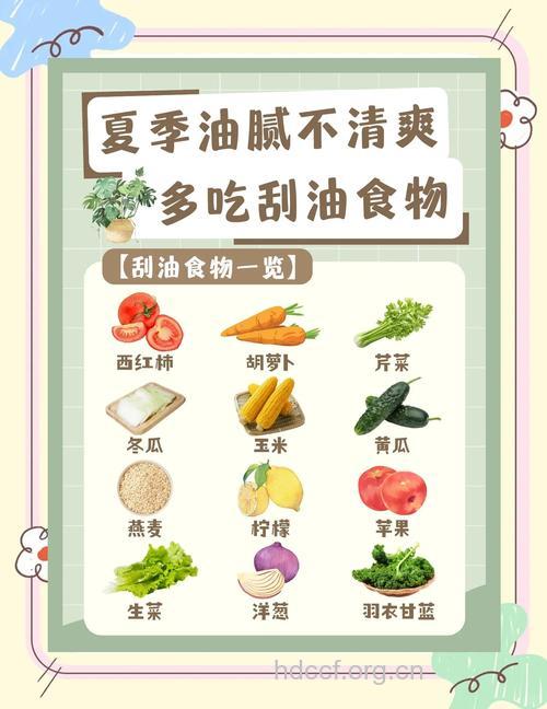 夏季祛除暑湿 多吃辛辣食物