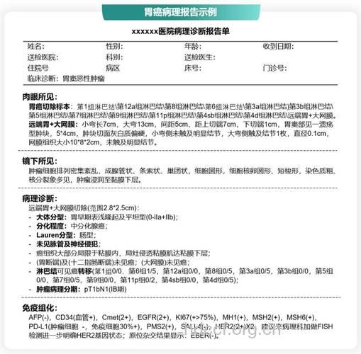 胃癌诊断从什么开始