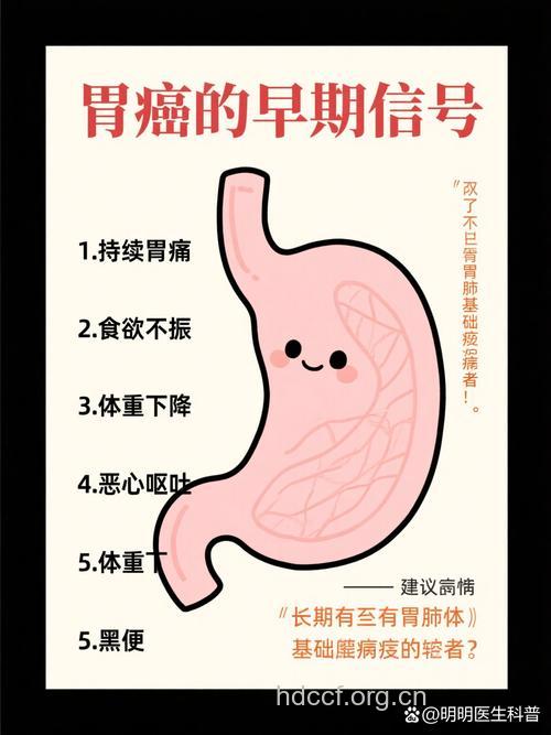 胃癌早期征兆是哪些