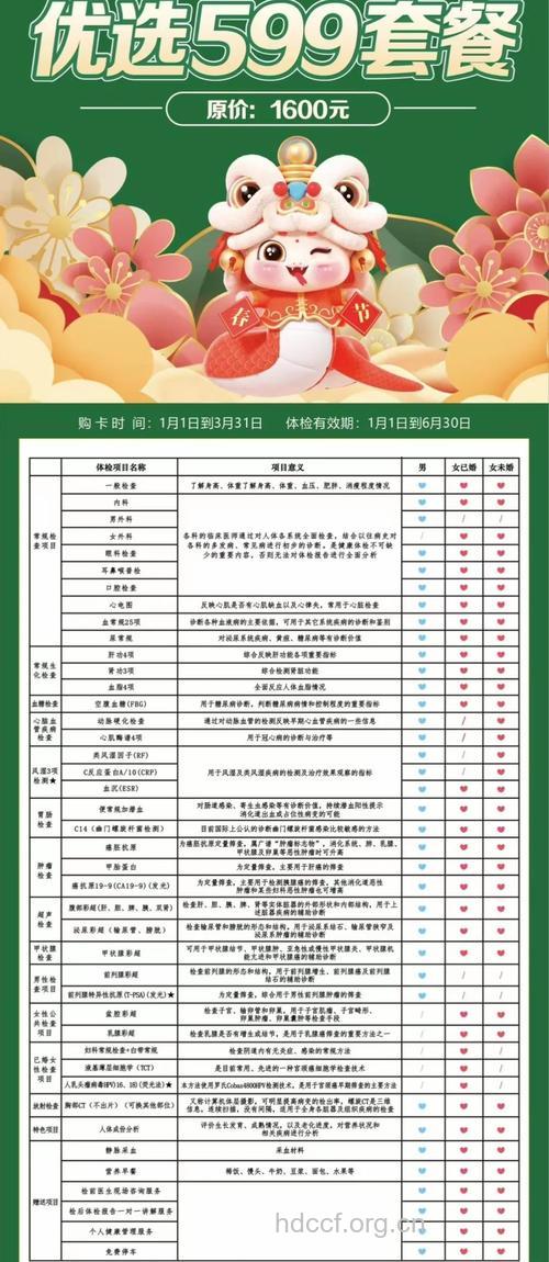圣诞节前夕需做的体检项目