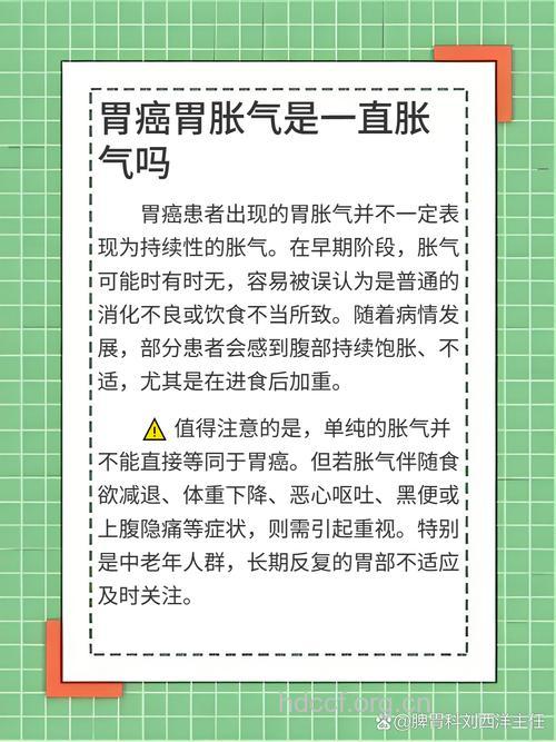 胃癌在早期有胃部闷胀表现吗